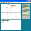 Trig Applet