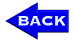 Go Back One Page