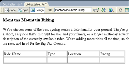 Biking Table inserted with content