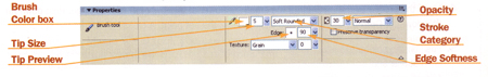 Brush tool Property inspector