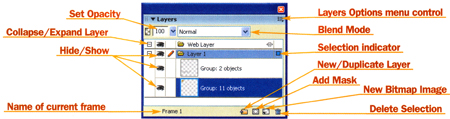 The Layers panel