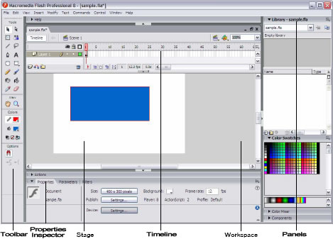 Flash Workspace