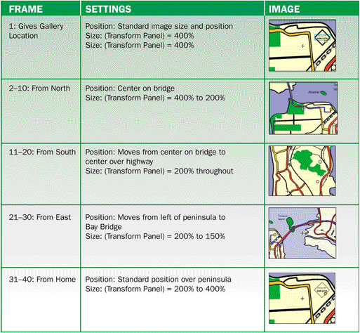 Animation plan for map image