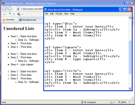 Unordered List tags