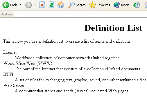 Defintion Lists